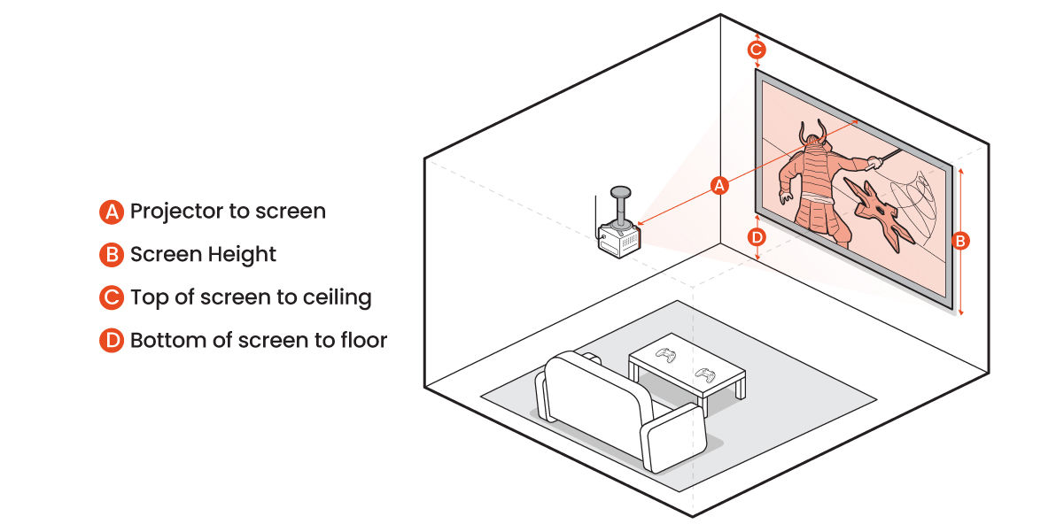 How to Mount Projector to Ceiling: BenQ X3000i Gaming Projector as